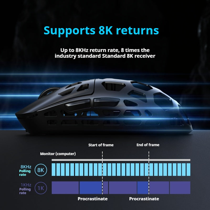 EWEADN L1 Magnesium Alloy Gaming Mouse