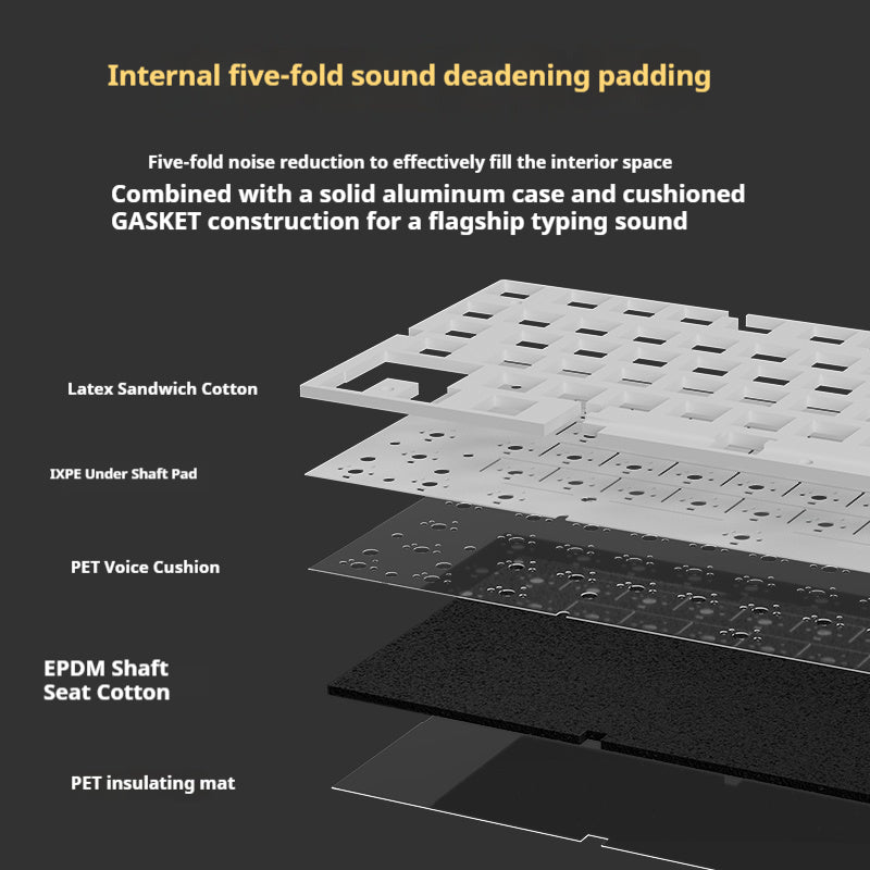 EWEADN K75 Tri-mode Gasket Aluminum Mechanical Keyboard