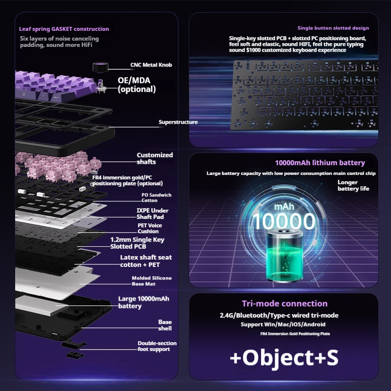 EWEADN GS98 Tri-mode Gasket Mechanical Keyboard